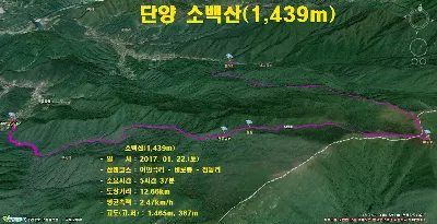 소백산(2017년 01월 22일)