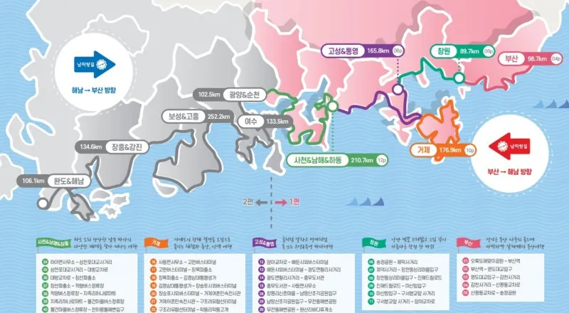 남파랑길