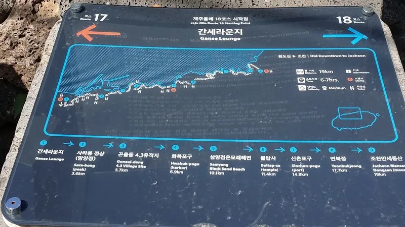제주올레길 18코스(산지천-조천 올레)